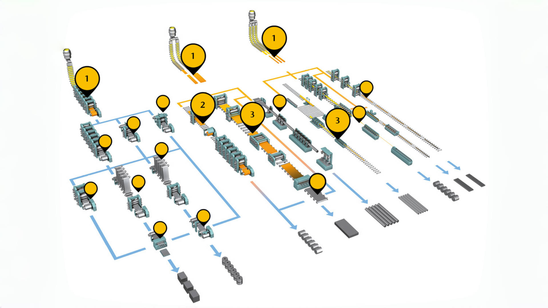 1750148811941883.png prospeed-in-steel-processes.png